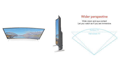 Curved Design Curved Design